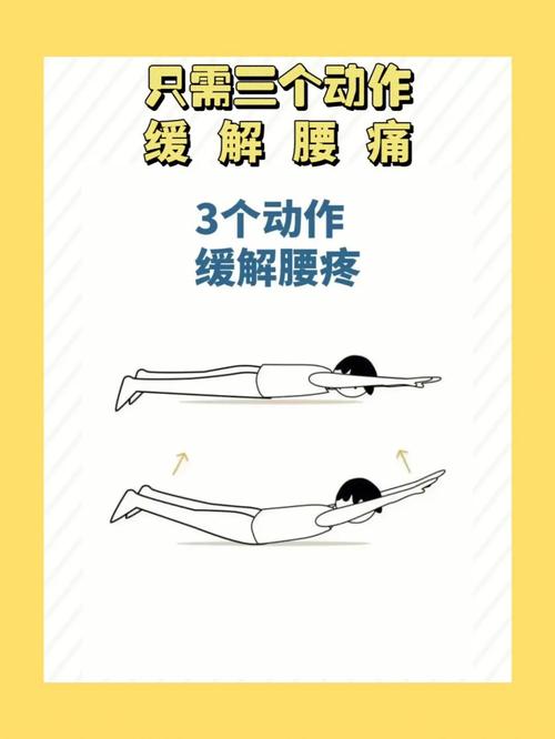 3种高强度运动后腰部不适的缓解技巧｜科学应对剧烈动作引发的腰肌振动