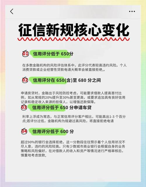 个人信用评分vs企业信誉管理：2025年如何通过守信用创造价值？深度解析信用体系建设