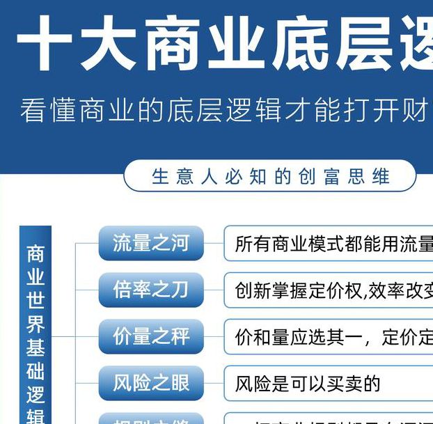国铲富二代商业思维解析：如何用财富管理策略实现家族财富传承与突破