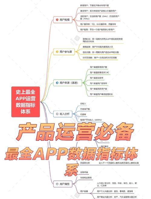 幸福宝app站长统计软件8008 vs 传统工具：精准数据监测与运营优化的解决方案全解析