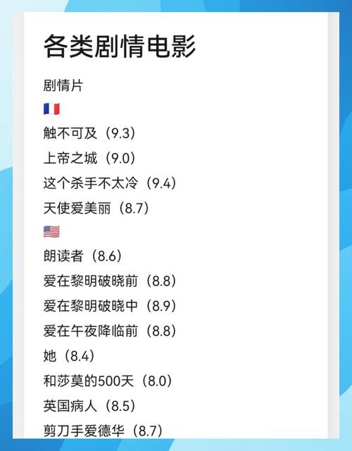 10部爱豆传媒国产高分剧情片免费观看指南：资深影迷推荐的必追清单