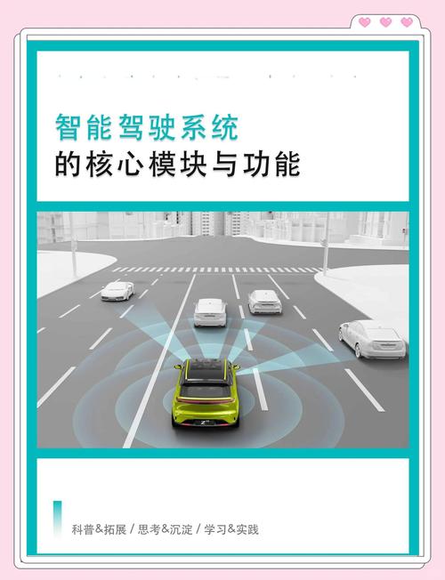 超W开车有过程App高效解决方案：如何实现智能驾驶全流程优化？深度解析核心功能与行业优势