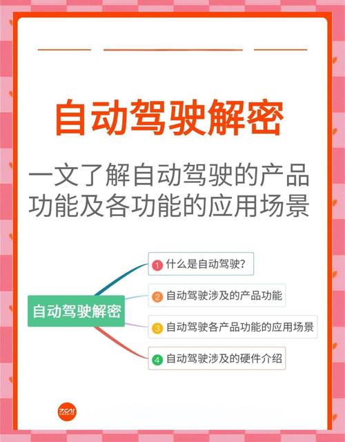 超W开车有过程App高效解决方案：如何实现智能驾驶全流程优化？深度解析核心功能与行业优势