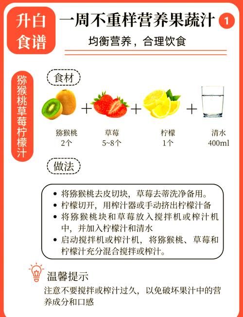 草莓芭乐樱桃丝瓜绿巨人苹果版免费如何搭配出健康低卡食谱？这些技巧你知道吗？