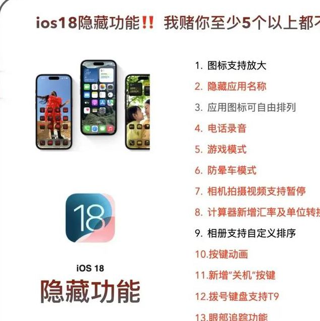 新版草莓丝瓜向日葵黄瓜榴莲ios暗藏哪些黑科技？实测八大隐藏功能解析