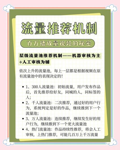 5大富二代短视频App运营秘籍：揭秘流量暴涨的3个核心算法与用户留存策略