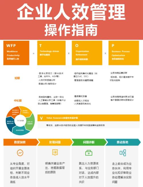 f2d9.app1.2.6版本新功能解析:提升效率的五大优化技巧与实战教程 f2d9.app1.2.6版本新功能解析:提升效率的五大优化技巧与实战教程