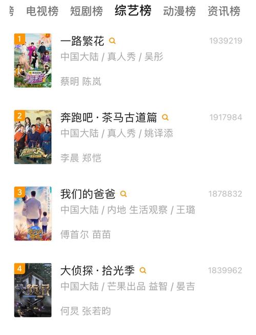 如何合法获取优质家庭影视资源?这3个方法值得收藏! 如何合法获取优质家庭影视资源?这3个方法值得收藏!