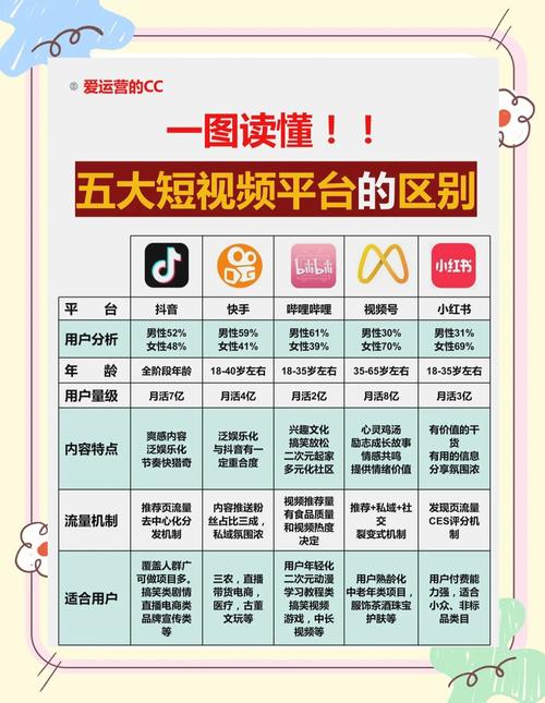 5大平台+3个技巧：全网最全942高清韩国视频观看攻略（附免费资源）