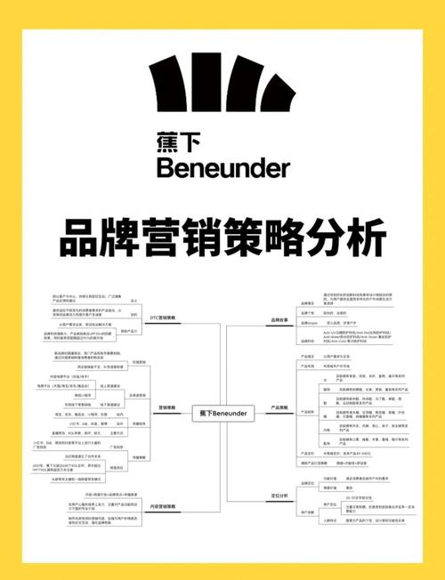 蒂蒂模特核心竞争力深度解析：3大定位策略助你脱颖而出