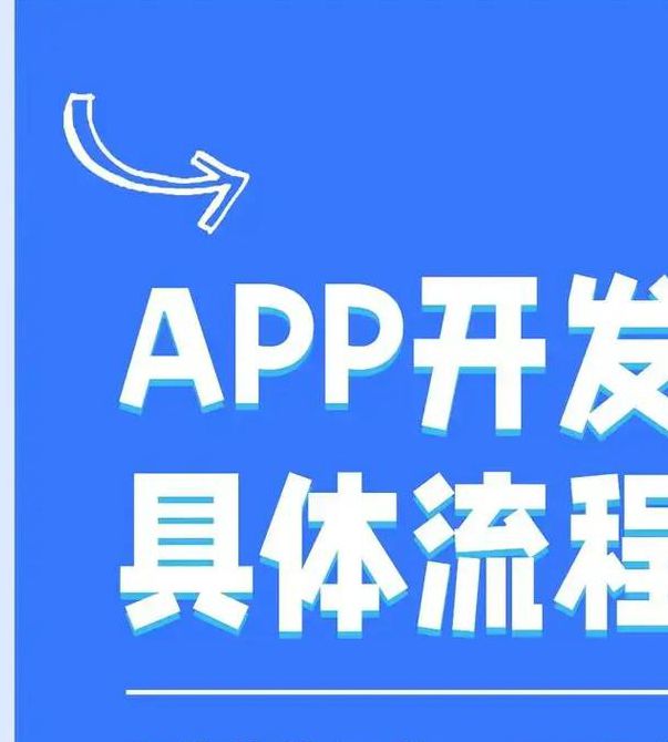 Bubble App开发必看：12个高效搭建无代码应用的核心技巧（行业专家实战指南）