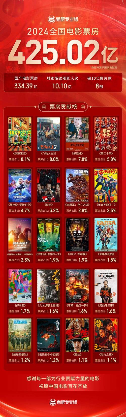 比尼影视2025去广告版核心技术解析：如何实现无广告观影体验？