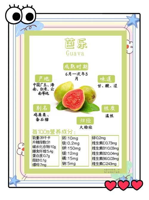 小蝌蚪榴莲芭乐丝瓜秋葵App功能解析：为何成为现代农业高效解决方案？