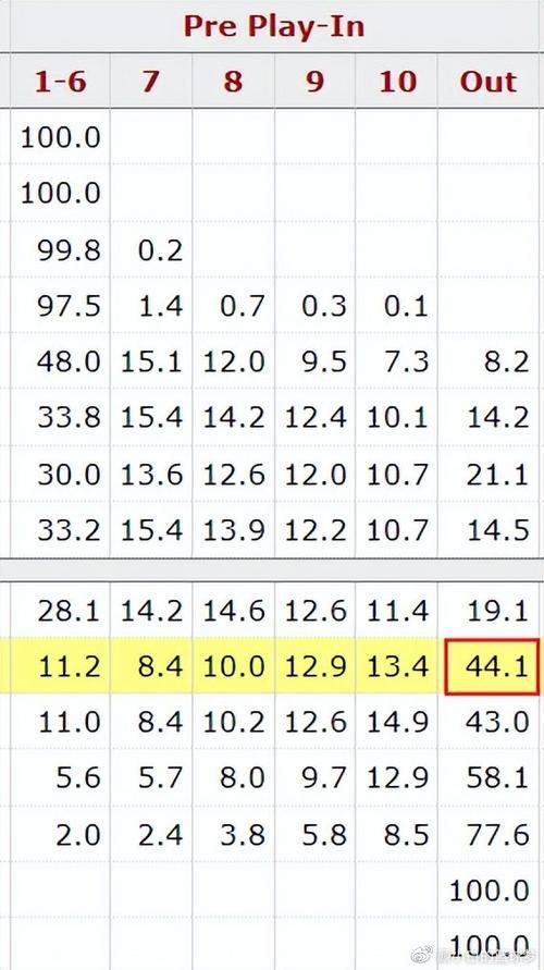 5个免费解锁仙踪林大豆行情网的实用技巧(附2025最新资源导航) 5个免费解锁仙踪林大豆行情网的实用技巧(附2025最新资源导航)