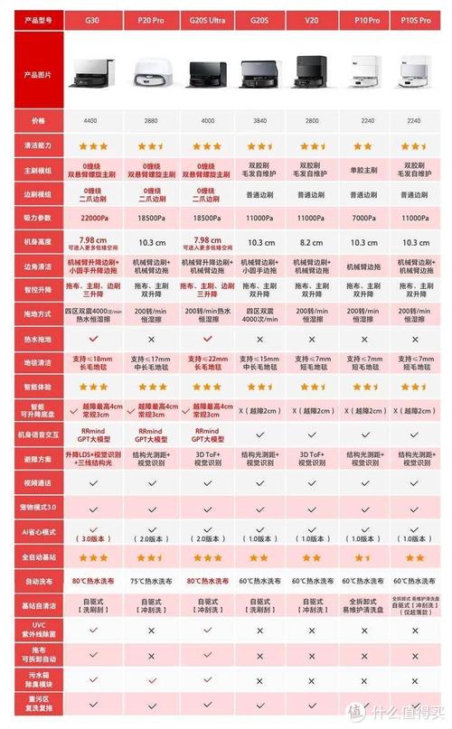 2025年权威盘点：久久九九精品99国产精品的30个选购技巧与避坑指南（附行业专家推荐清单）