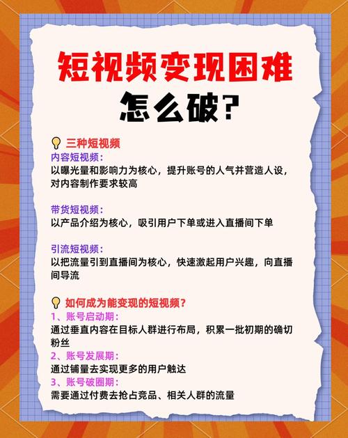 揭秘：在线视频免费发布的隐藏技巧，这些平台竟能轻松涨粉变现！