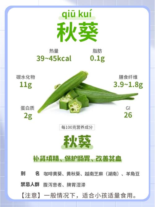 15种草莓榴莲丝瓜芭乐秋葵黄瓜免费搭配方案：营养师推荐的夏季健康食谱指南