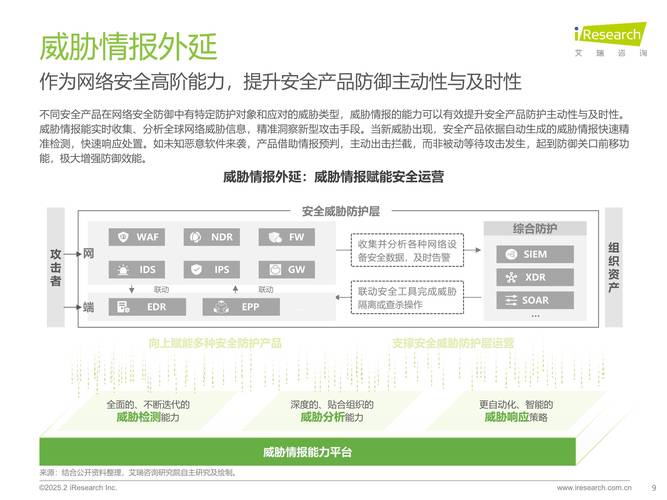 你是否也在寻找67194的高效入口？揭秘3大安全访问技巧与行业趋势