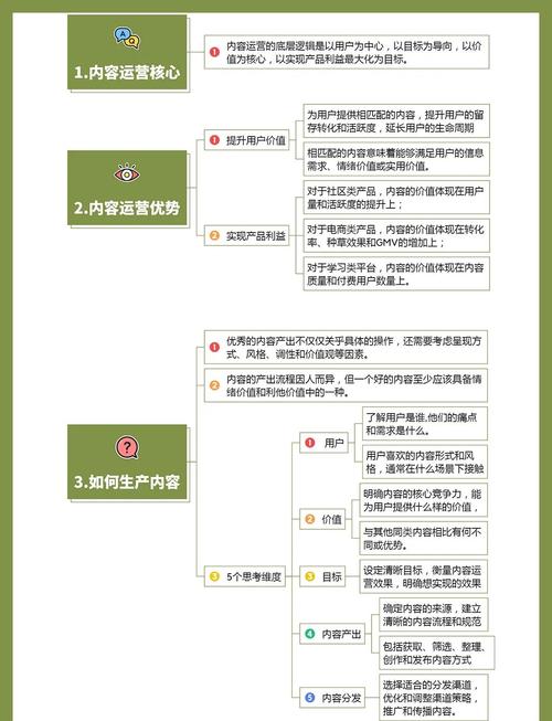 忘忧草视频资源app独家解析：三大核心优势与深度内容运营策略揭秘