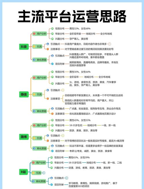 忘忧草视频资源app独家解析：三大核心优势与深度内容运营策略揭秘