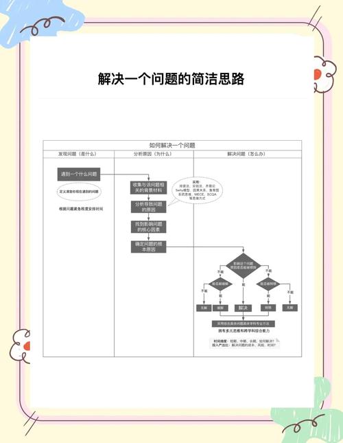 芒果乱码问题深度解析：区域入口管理三大核心策略与高效解决方案