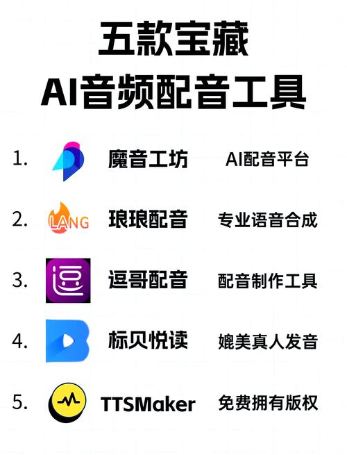 蘑菇语音app深度测评:3大核心功能+5个隐藏技巧,行业专家力荐的AI配音神器 蘑菇语音app深度测评:3大核心功能+5个隐藏技巧,行业专家力荐的AI配音神器