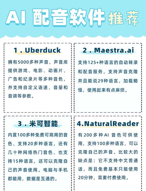 蘑菇语音app深度测评:3大核心功能+5个隐藏技巧,行业专家力荐的AI配音神器 蘑菇语音app深度测评:3大核心功能+5个隐藏技巧,行业专家力荐的AI配音神器