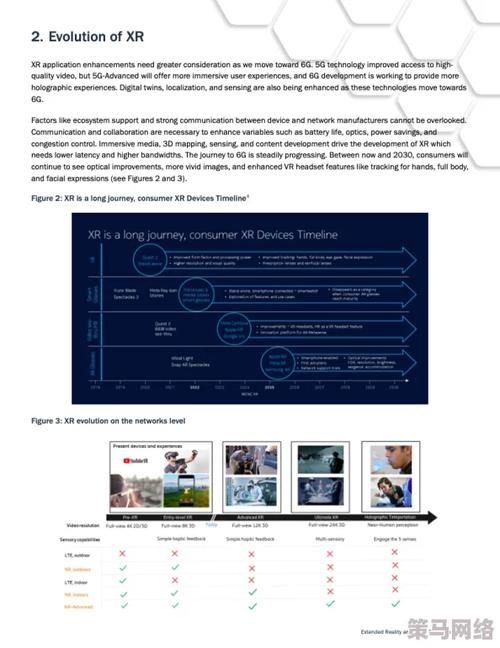 SG99.X Y Z1.3.会员版深度解析：5大核心功能+3步操作攻略，解锁高效使用体验