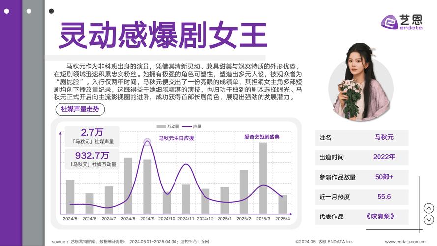全网首发!清纯唯美在线视频中文字幕为何成为2025年流量密码?深度解析幕后创作逻辑 全网首发!清纯唯美在线视频中文字幕为何成为2025年流量密码?深度解析幕后创作逻辑