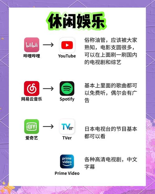 实用工具 vs 娱乐社交：亚洲日韩APP哪类更受用户青睐？深度对比解析