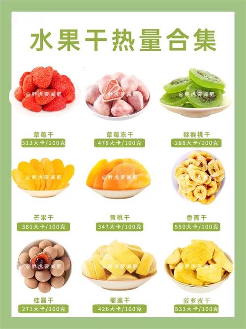 你是否知道草莓秋葵菠萝蜜黄瓜丝瓜榴莲苹果版的营养搭配秘诀？这8种食材组合的科学解析