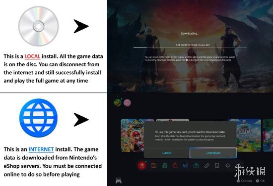 解密游戏卡带真相：Switch_2钥匙卡与PS光盘的终极对比，守护你的游戏收藏