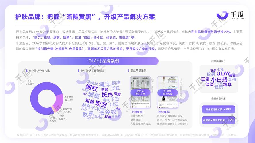 5个果冻传媒2025最新爆款内容解析：揭秘热门趋势与实用技巧