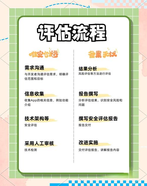 红杏软件2.3十大核心功能解析：安全高效使用指南（附权威专家建议）