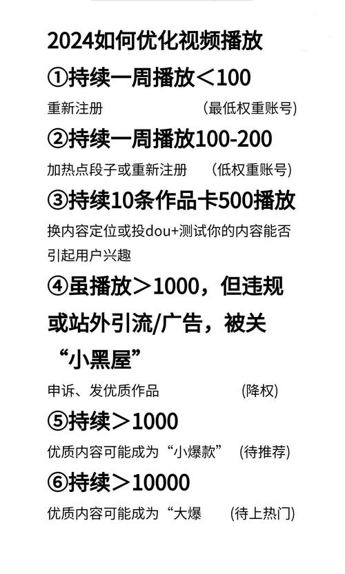 爱豆传媒在线播放的高效解决方案：如何优化观看体验？