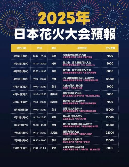 2025年10大权威火花视频免费资源推荐