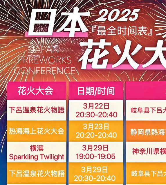 2025年10大权威火花视频免费资源推荐