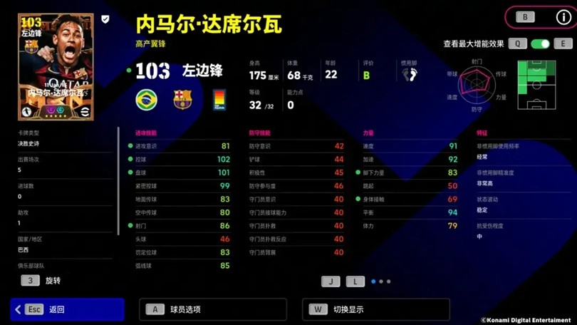 在绿茵场上旋转起舞的桑巴舞者，永不停歇的战车锋芒尽显！
