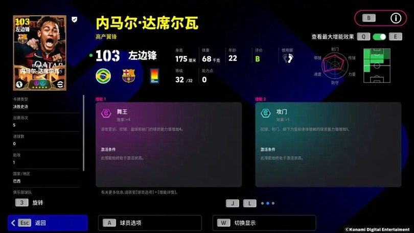 在绿茵场上旋转起舞的桑巴舞者，永不停歇的战车锋芒尽显！
