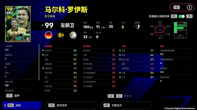 在绿茵场上旋转起舞的桑巴舞者，永不停歇的战车锋芒尽显！
