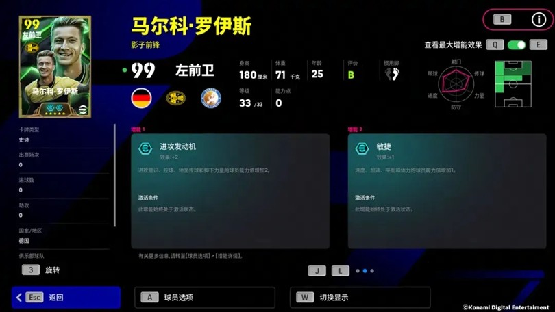 在绿茵场上旋转起舞的桑巴舞者，永不停歇的战车锋芒尽显！
