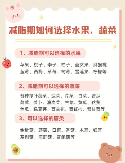 2025年最新版：10大草莓樱桃丝瓜秋葵榴莲黄瓜营养搭配技巧，权威专家力荐