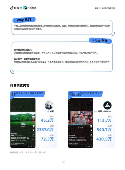 10个提升抖讯视频曝光率的专家技巧：2025年必备指南