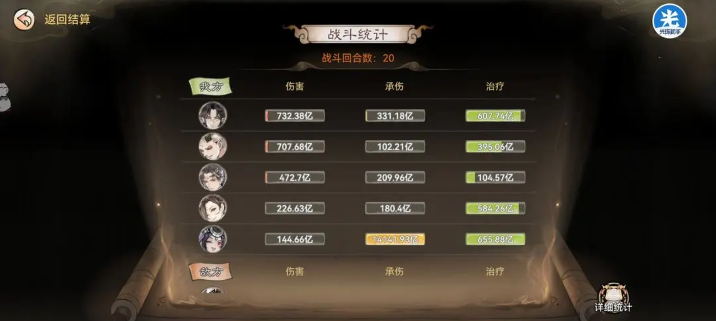 关于《最强祖师》中胡十三娘的培养指南，如何系统性提升她的战斗潜力？