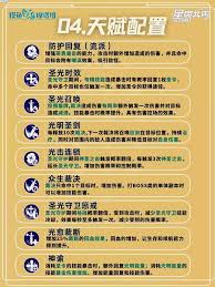 星痕共鸣中的神盾骑士在防御与回血方面的培养策略——详解神盾骑士防御回血流的发展路径

