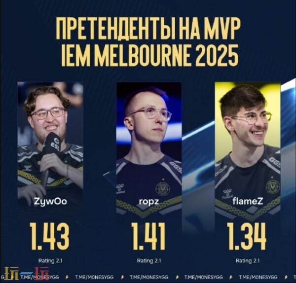 CS2 IEM墨尔本2025年度决赛即将上演！Vitality迎战Falcons

