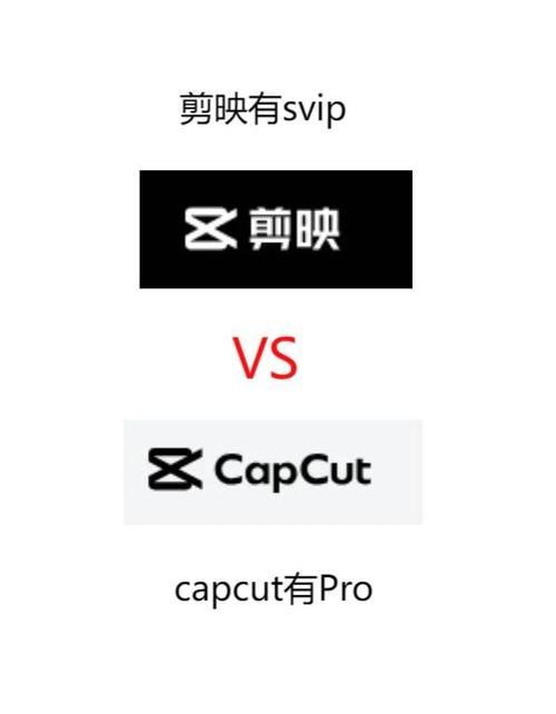 iOS短视频软件大比拼：CapCut vs InShot，哪个更值得下载？ - 2025年专业对比评测