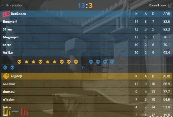 CS2 BLAST.tv奥斯汀Major第二天的比赛战果公布!两支中国代表队均未能获得胜利 CS2 BLAST.tv奥斯汀Major第二天的比赛战果公布!两支中国代表队均未能获得胜利