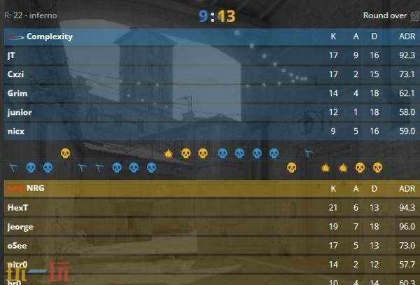 CS2 BLAST.tv奥斯汀Major第二天的比赛战果公布!两支中国代表队均未能获得胜利 CS2 BLAST.tv奥斯汀Major第二天的比赛战果公布!两支中国代表队均未能获得胜利