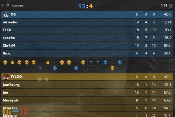 CS2 BLAST.tv奥斯汀Major第二天的比赛战果公布!两支中国代表队均未能获得胜利 CS2 BLAST.tv奥斯汀Major第二天的比赛战果公布!两支中国代表队均未能获得胜利